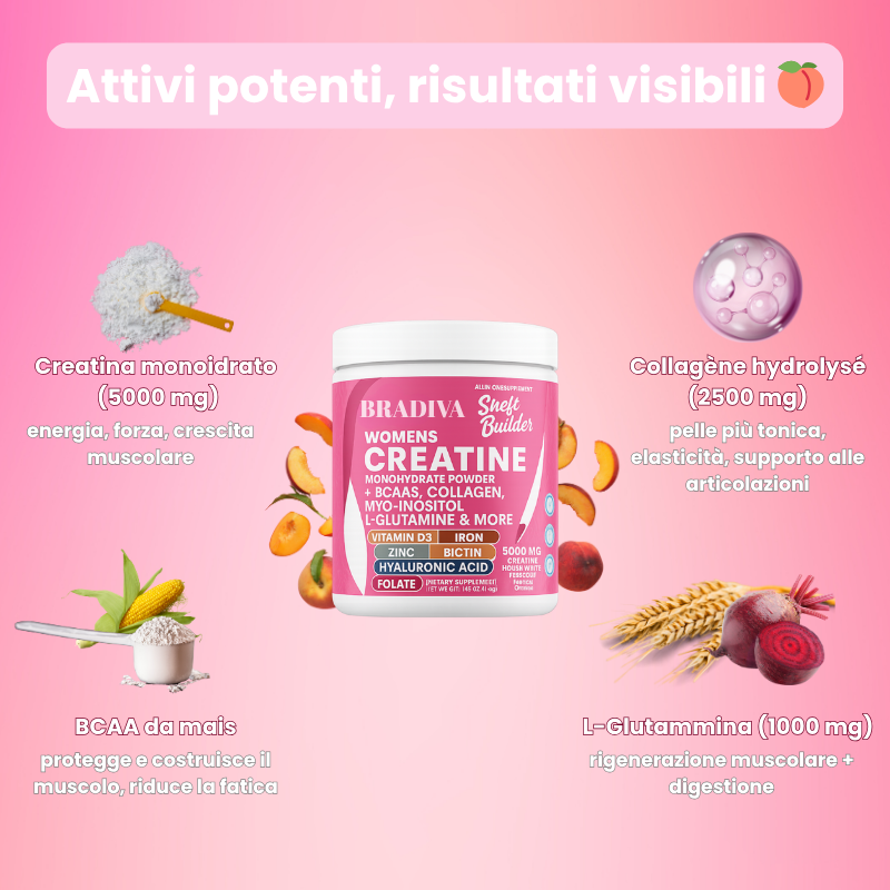 Formula 6-in-1 – Modella le tue curve in modo naturale 🍑