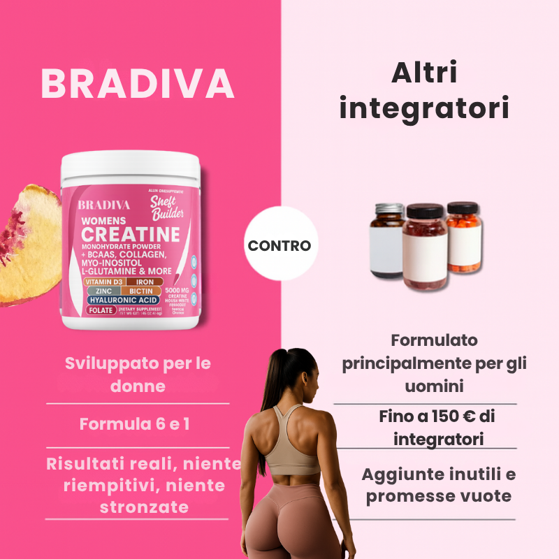 Formula 6-in-1 – Modella le tue curve in modo naturale 🍑