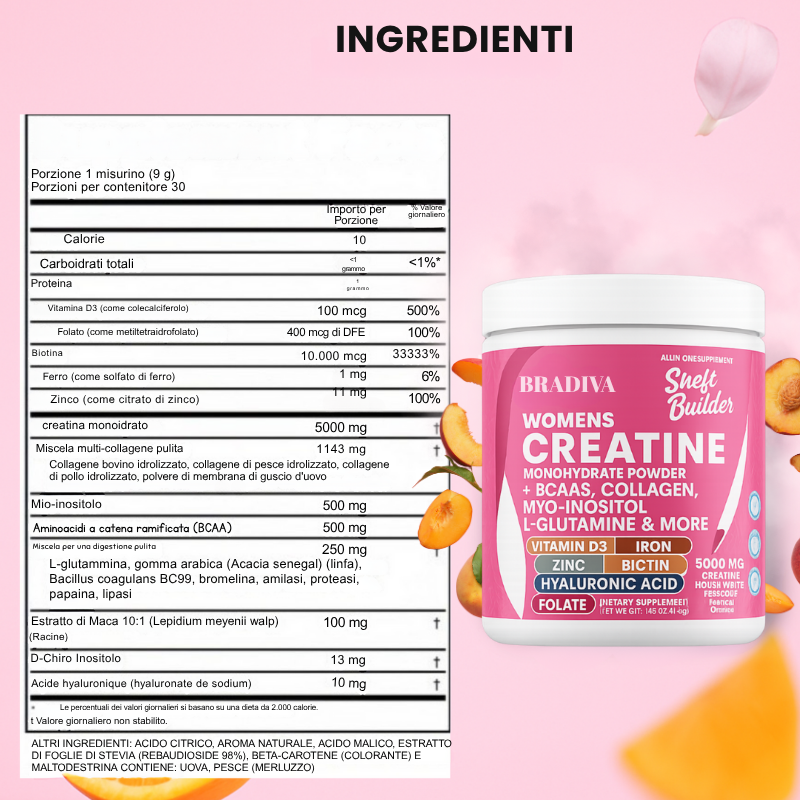 Formula 6-in-1 – Modella le tue curve in modo naturale 🍑